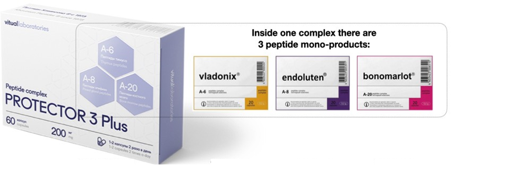 Peptide Complex Protector 3 Plus