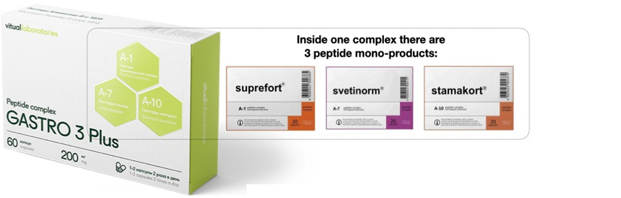 Gastro Peptide Complex 3 Plus
