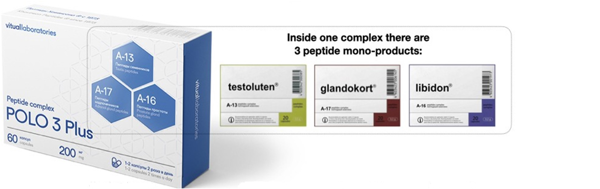 Polo Peptide Complex 3 Plus